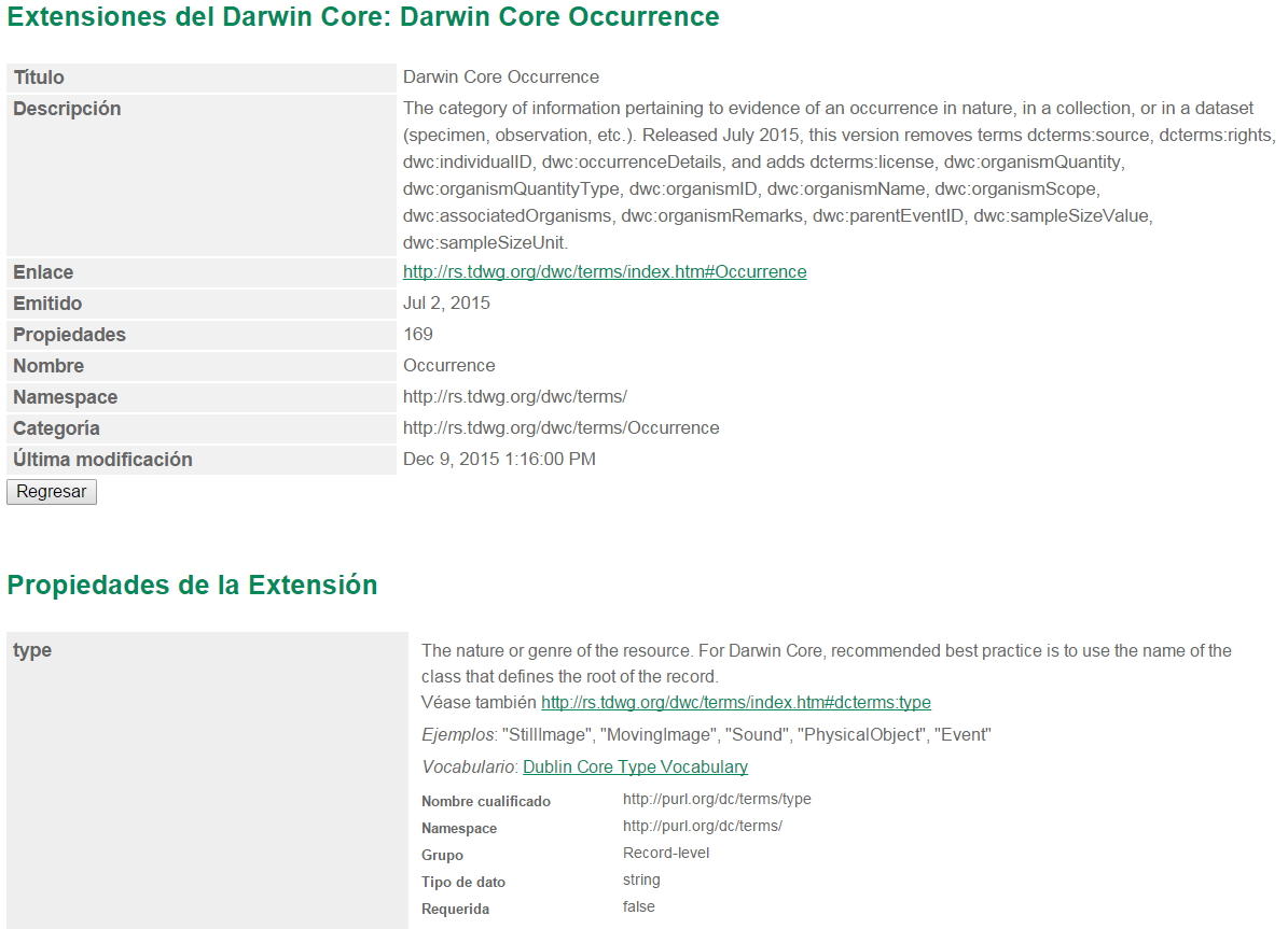 IPTAdminExtensionsDetail