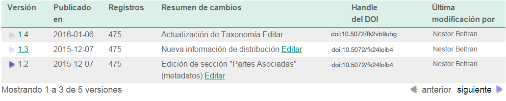 IPTVersionHistoryTable