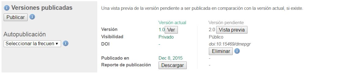 IPTManageResourcePublishTable